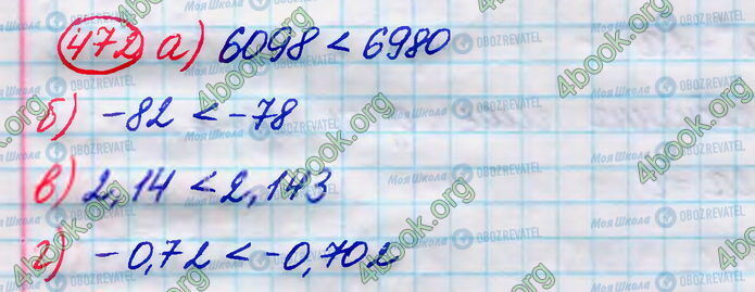 ГДЗ Алгебра 8 класс страница 472